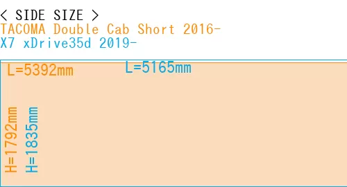 #TACOMA Double Cab Short 2016- + X7 xDrive35d 2019-